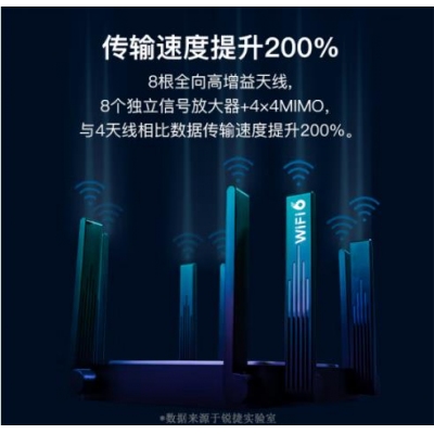 锐捷（Ruijie）无线路由器 千兆 家用双频WiFi6路由器 穿墙王3200M Mesh组网 星耀X32PRO