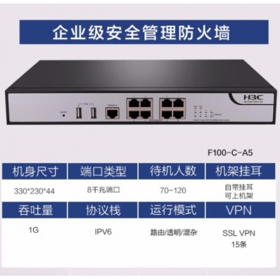 新华三（H3C）F100-C-A5 8口全千兆多功能桌面型安全管理企业级网络SSLVPN防火墙 带机70-120