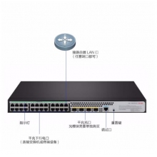 新华三（H3C）S5024PV5-EI 24口千兆电+4千兆光纤口二层Web网管企业级网络交换机